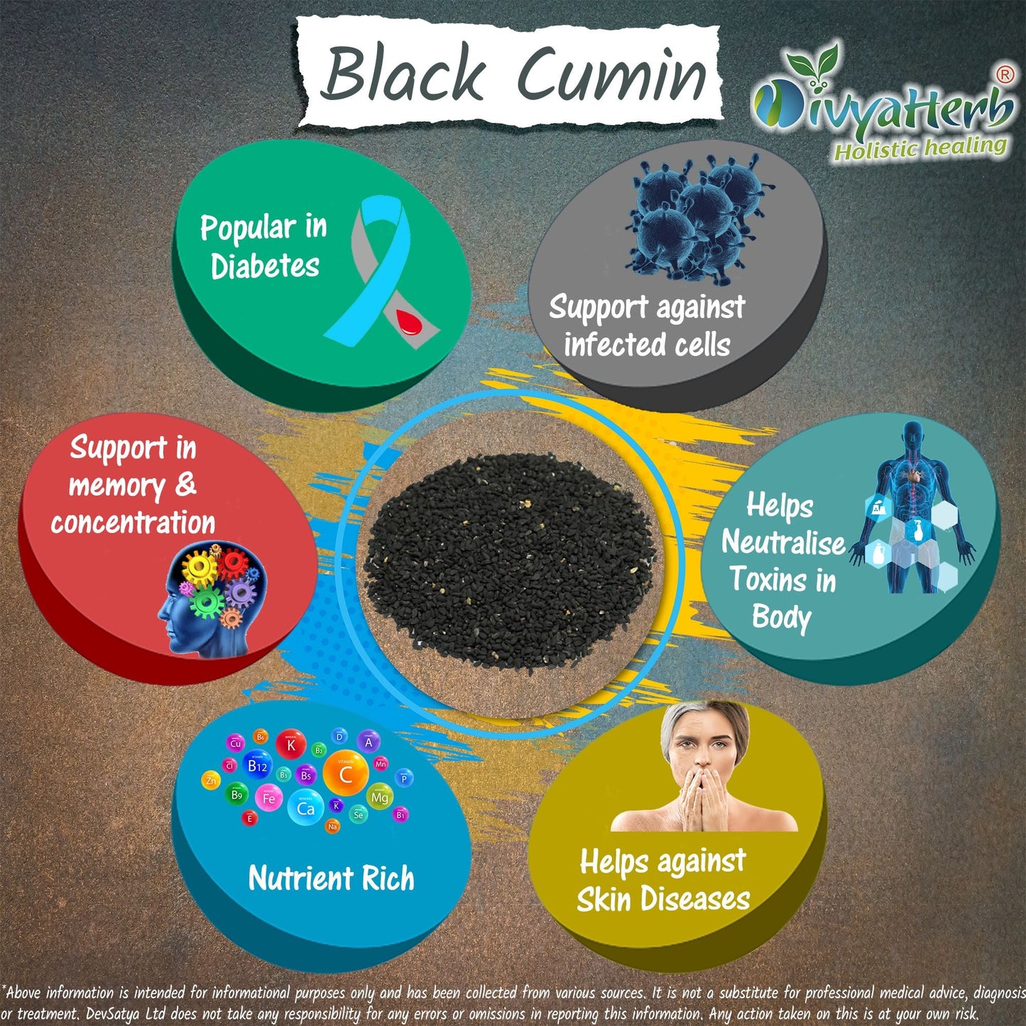 Black Cumin (Kali Jiri) Powder