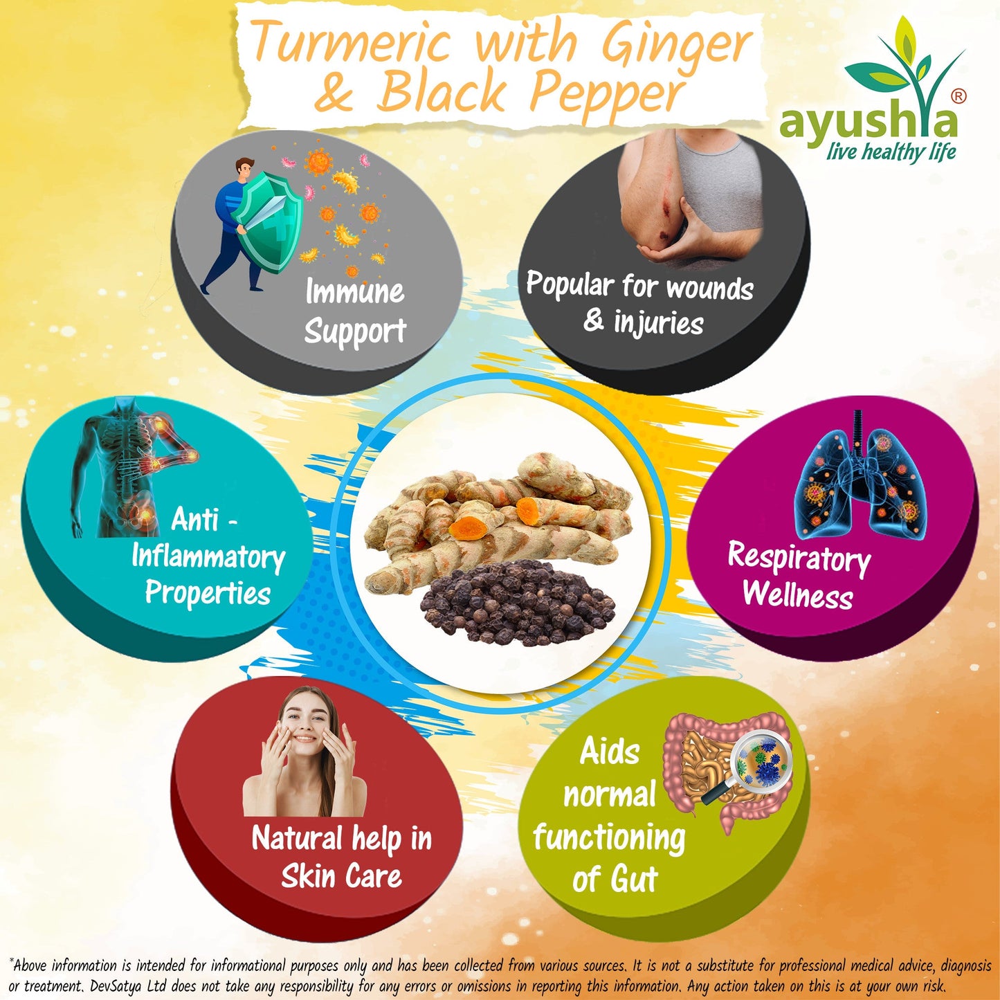 Turmeric with Ginger and Black pepper Capsule